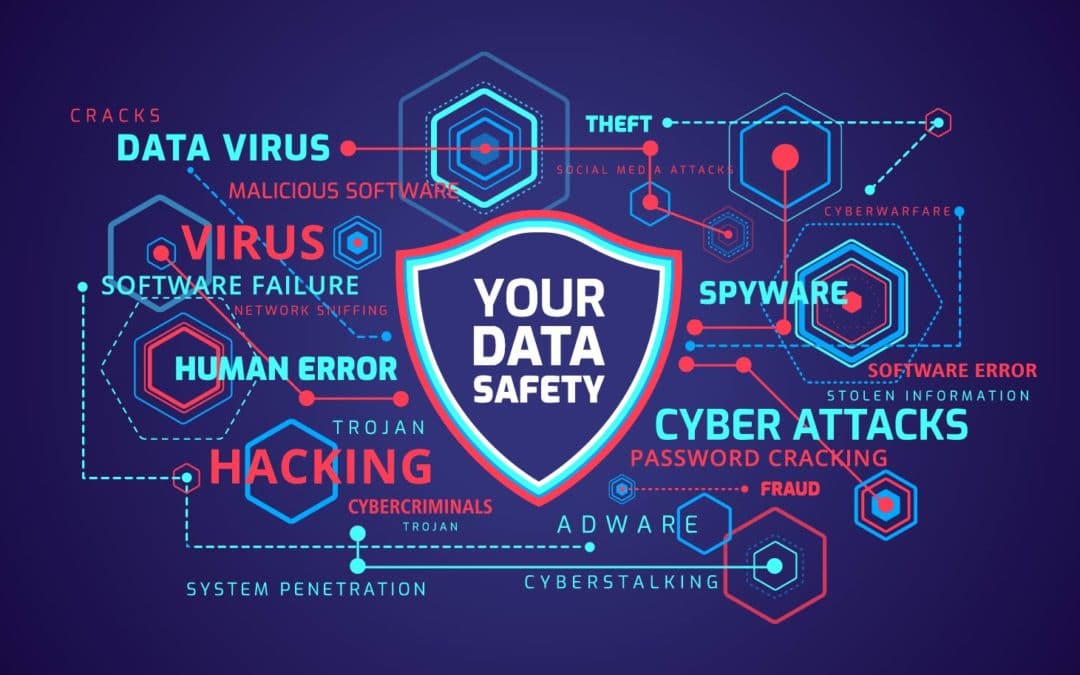 managed IT services cybersecurity