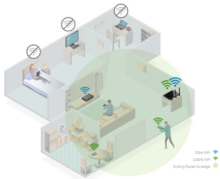Tired of slow speeds and dropped connections? Learn how to set up office Wi-Fi that actually works—fast, reliable, and built for business.